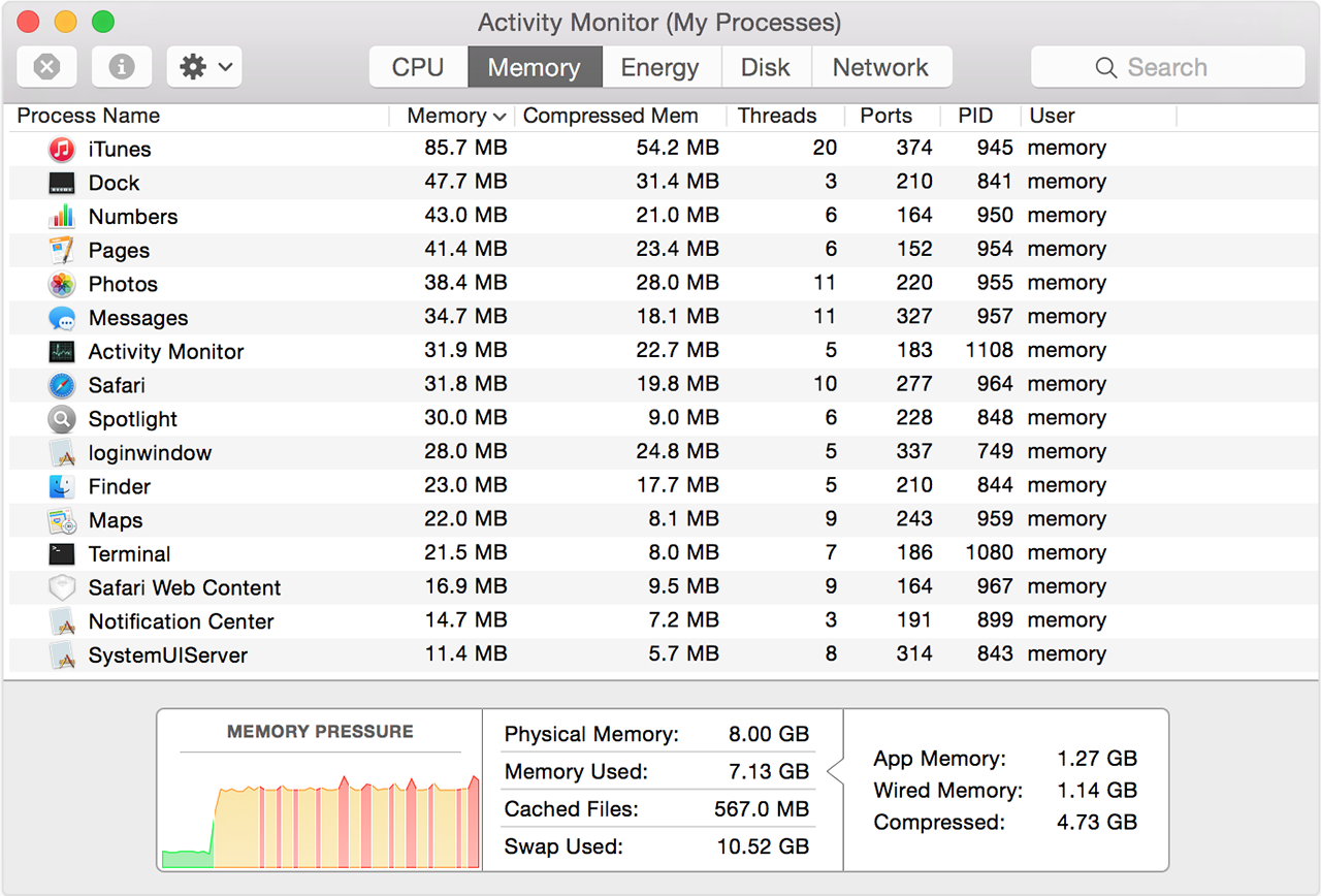 Memory check for macbook pro